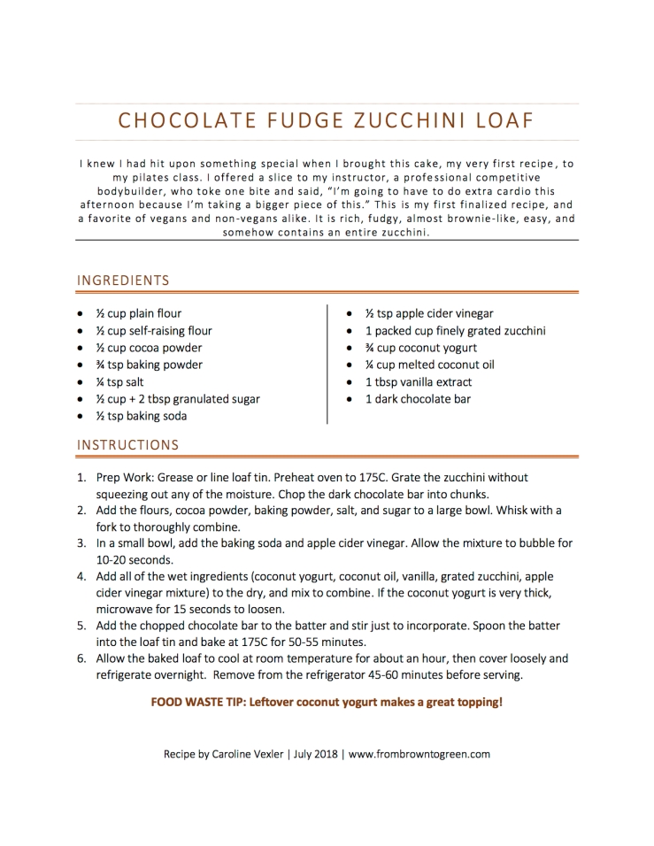 Chocolate Fudge Zucchini Loaf.jpg